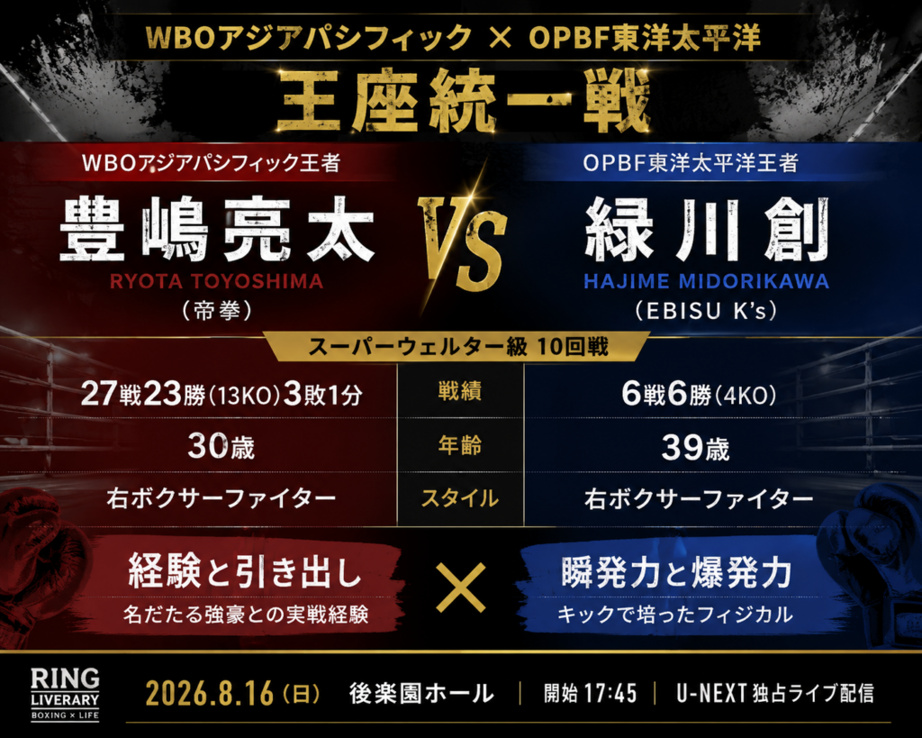 豊嶋vs緑川の比較画像